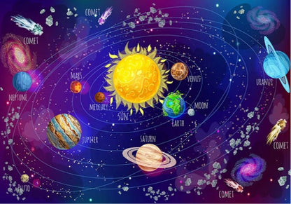The Solar System Backdrop (Material: Vinyl)